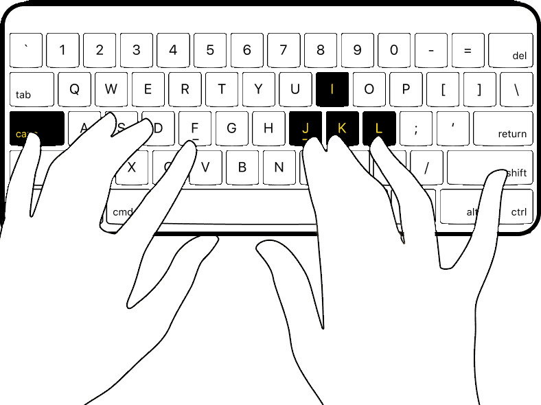 JKLI as arrow keys